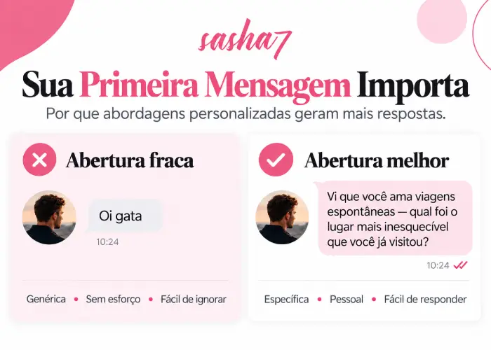 Dicas e truques de mensagens da sasha7.