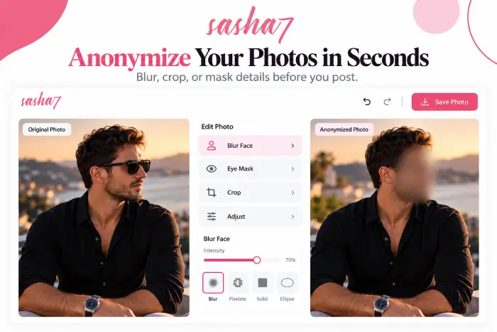 Sasha7 Photo Anonymizer